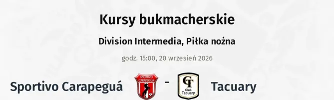 Sportivo Carapeguá - Tacuary kursy bukmacherskie