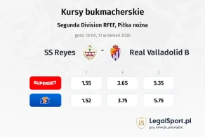 SS Reyes - Real Valladolid B kursy bukmacherskie