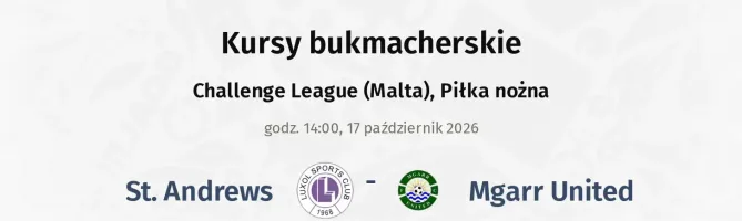 St. Andrews - Mgarr United kursy bukmacherskie