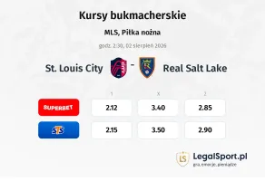 St. Louis City - Real Salt Lake kursy bukmacherskie