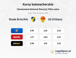 Stade Briochin - US Orléans kursy bukmacherskie
