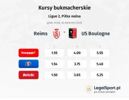 Stade de Reims - Boulogne kursy bukmacherskie
