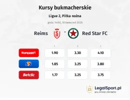 Stade de Reims - RED Star FC 93 kursy bukmacherskie