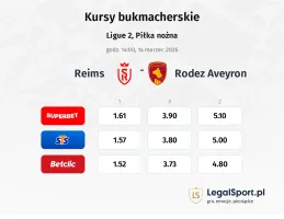 Stade de Reims - Rodez kursy bukmacherskie