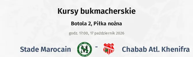 Stade Marocain - Chabab Atl. Khenifra kursy bukmacherskie