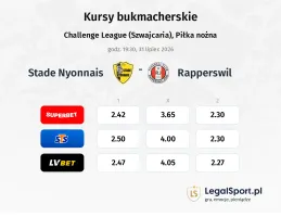 Stade Nyonnais - Rapperswil kursy bukmacherskie