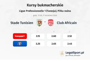 Stade Tunisien - Club Africain kursy bukmacherskie