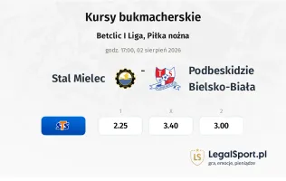 Stal Mielec - Podbeskidzie Bielsko-Biała kursy bukmacherskie
