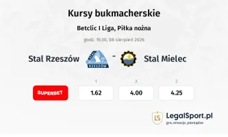 Stal Rzeszów - Stal Mielec kursy bukmacherskie