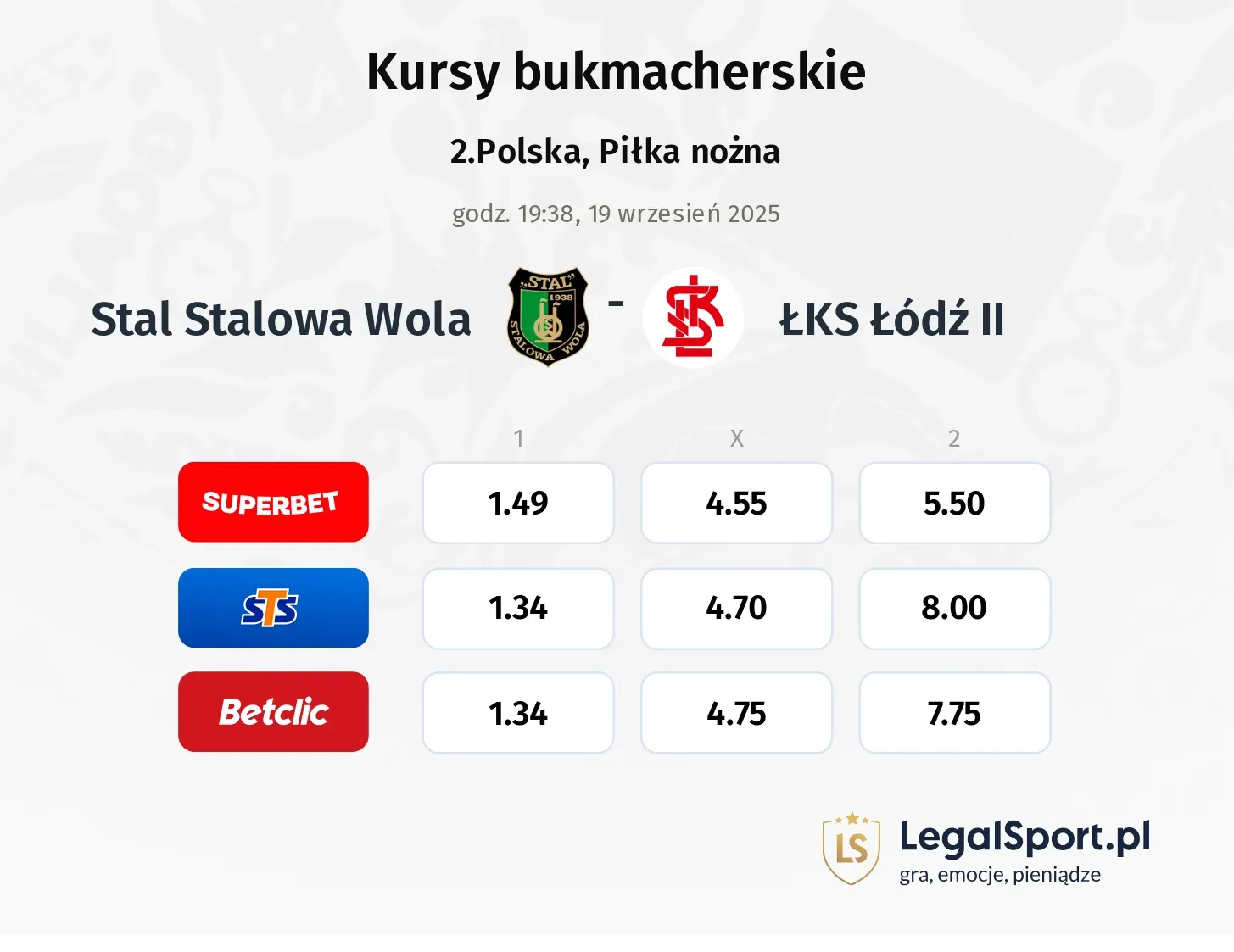 Kursy Stal Stalowa Wola - ŁKS Łódź II