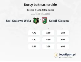 Stal Stalowa Wola - Sokół Kleczew kursy bukmacherskie