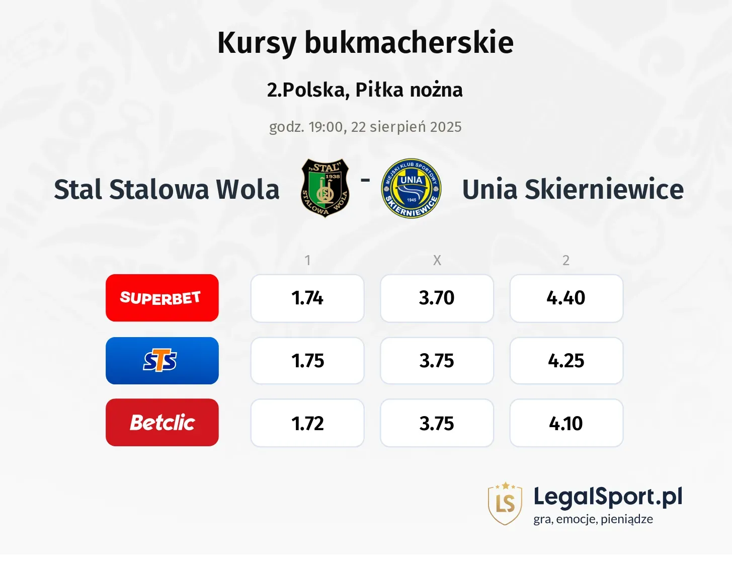 Kursy Stal Stalowa Wola - Unia Skierniewice