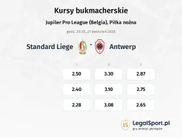 Standard Liege - Antwerp kursy bukmacherskie
