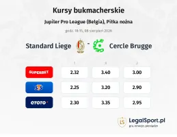 Standard Liege - Cercle Brugge kursy bukmacherskie