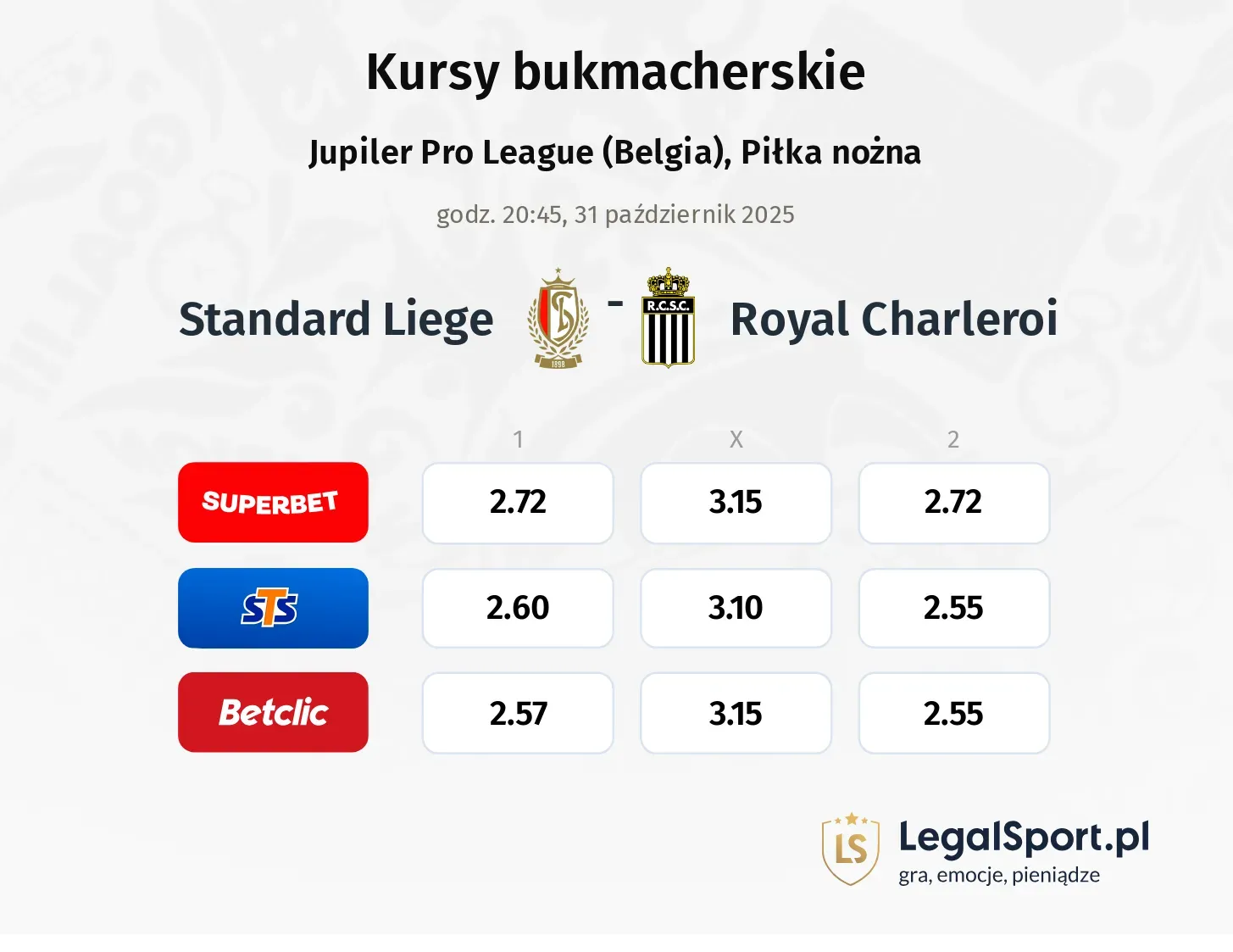 Standard Liege - Charleroi kursy bukmacherskie