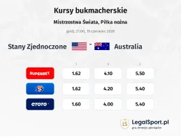 Stany Zjednoczone - Australia kursy bukmacherskie