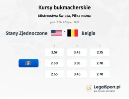 Stany Zjednoczone - Belgia kursy bukmacherskie