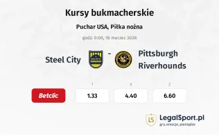 Steel City - Pittsburgh Riverhounds kursy bukmacherskie