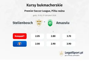 Stellenbosch - Amazulu kursy bukmacherskie