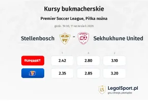 Stellenbosch - Sekhukhune United kursy bukmacherskie