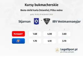 Stjarnan - IBV Vestmannaeyjar kursy bukmacherskie