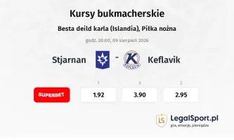 Stjarnan - Keflavik kursy bukmacherskie