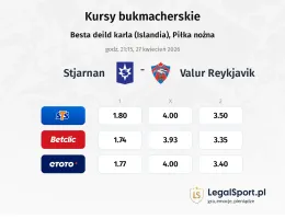 Stjarnan - Valur Reykjavik kursy bukmacherskie