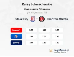 Stoke City - Charlton Athletic kursy bukmacherskie