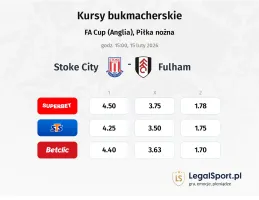 Stoke City - Fulham kursy bukmacherskie