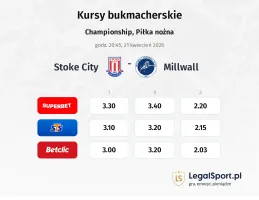 Stoke City - Millwall kursy bukmacherskie
