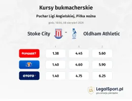 Stoke City - Oldham Athletic kursy bukmacherskie
