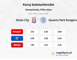 Stoke City - Queens Park Rangers kursy bukmacherskie