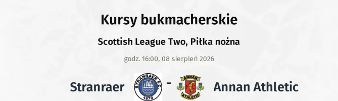 Stranraer - Annan Athletic kursy bukmacherskie