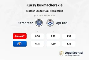 Stranraer - Ayr Utd kursy bukmacherskie
