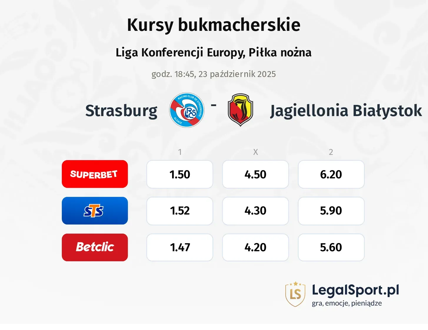 Strasbourg - Jagiellonia Białystok kursy bukmacherskie