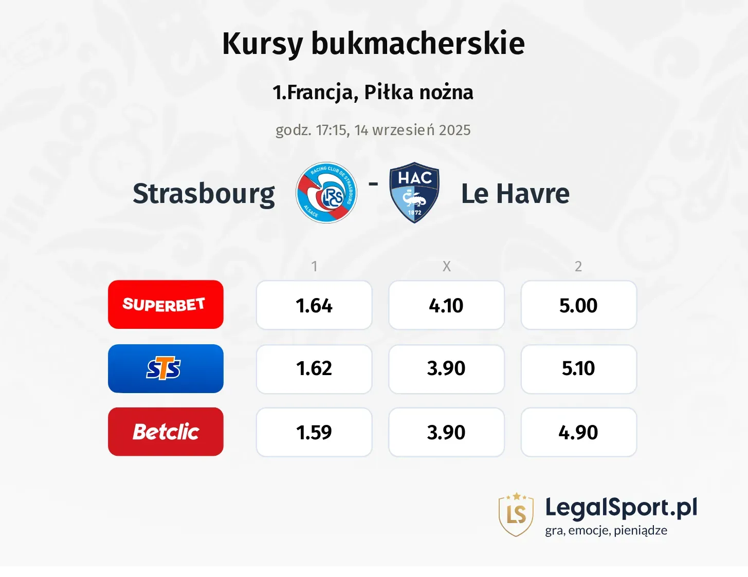 Kursy Strasbourg - Le Havre