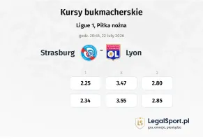 Strasbourg - Lyon kursy bukmacherskie
