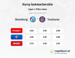 Strasbourg - Toulouse kursy bukmacherskie