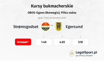 Stromsgodset - Egersund kursy bukmacherskie