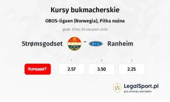 Stromsgodset - Ranheim kursy bukmacherskie