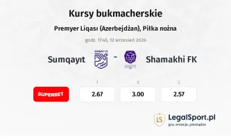 Sumqayıt - Shamakhi FK kursy bukmacherskie
