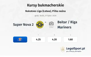 Super Nova 2 - Beitar / Riga Mariners kursy bukmacherskie