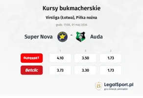 Super Nova - Auda kursy bukmacherskie