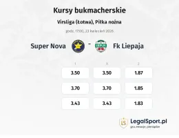 Super Nova - FK Liepaja kursy bukmacherskie