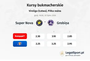 Super Nova - Grobiņa kursy bukmacherskie