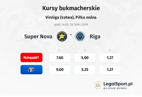 Super Nova - Riga kursy bukmacherskie