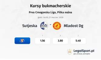 Sutjeska - Mladost DG kursy bukmacherskie