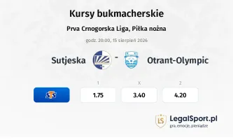 Sutjeska - Otrant-Olympic kursy bukmacherskie