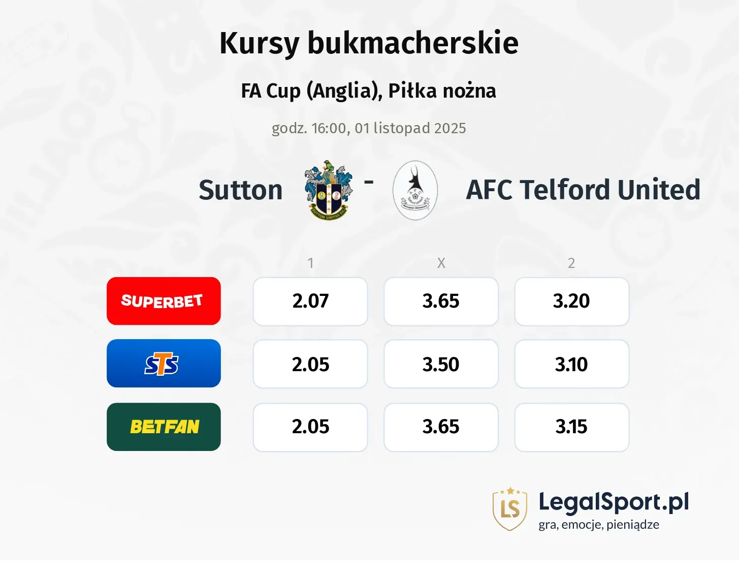 Sutton United - AFC Telford United kursy bukmacherskie