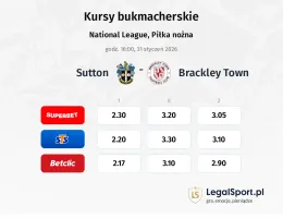 Sutton United - Brackley Town kursy bukmacherskie